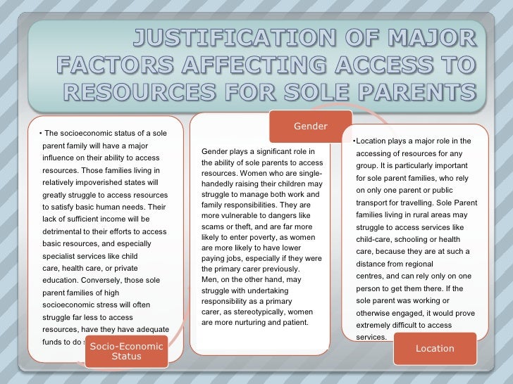 Powerpoint Sole Parents