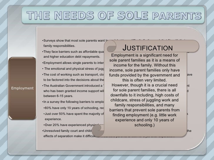 Powerpoint Sole Parents