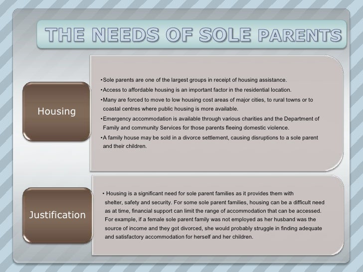 Powerpoint Sole Parents