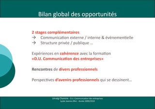 Bilan global des opportunités

2 stages complémentaires
 Communication externe / interne & évènementielle
 Structure privée / publique …

Expériences en cohérence avec la formation
«D.U. Communication des entreprises»

Rencontres de divers professionnels

Perspectives d’avenirs professionnels qui se dessinent…



           Lénaïg Chareire - D.U. Communication des entreprises
                   Lycée Jeanne d’Arc - Année 2009/2010
 