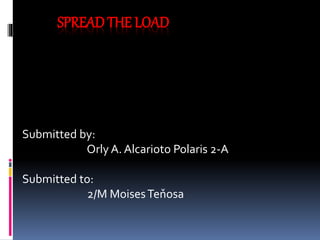 SPREAD THE LOAD
Submitted by:
Orly A. Alcarioto Polaris 2-A
Submitted to:
2/M MoisesTeňosa
 
