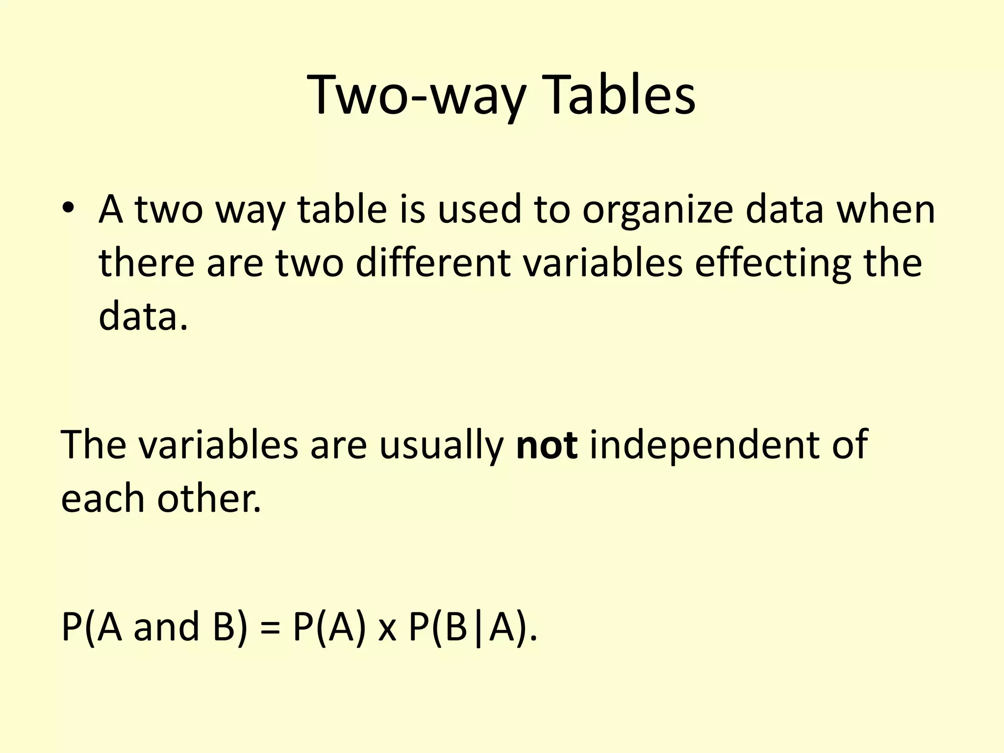powerpoints probability.pptx