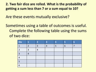 2. Two fair dice are rolled. What is the probability of
getting a sum less than 7 or a sum equal to 10?
Are these events mutually exclusive?
Sometimes using a table of outcomes is useful.
Complete the following table using the sums
of two dice:
Die 1 2 3 4 5 6
1 2 3 4 5 6 7
2 3 4
3 4
4
5
6
 