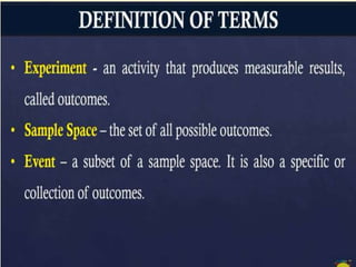 Lesson 1:
“Sample Spaces, Subsets, and
Basic Probability”
Math 2 Unit 9 - Probability
 