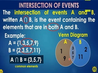 Sample Space
• is the set of ALL possible outcomes of an event.
List the sample space, S, for each of the following:
a. Tossing a coin.
S = {H, T}
b. Rolling a standard six-sided die.
S = {1, 2, 3 ,4, 5, 6}
c. Drawing a marble from a bag that contains two red,
three blue and one white marble.
S = {red, red, blue, blue, blue, white}
 