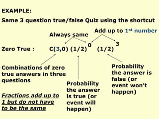EXAMPLE:
Same 3 question true/false Quiz using the shortcut
Zero True : C(3,0) (1/2) (1/2)
0 3
Combinations of zero
true answers in three
questions
Probability
the answer
is true (or
event will
happen)
Probability
the answer is
false (or
event won’t
happen)
Always same
Fractions add up to
1 but do not have
to be the same
Add up to 1st number
 