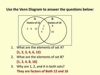 Use the Venn Diagram to answer the questions below:
A B
1. What are the elements of set A?
{1, 2, 3, 4, 6, 12}
2. What are the elements of set B?
{1, 2, 4, 8, 16}
3. Why are 1, 2, and 4 in both sets?
They are factors of Both 12 and 16
Factors of 12
1
3 6 12 2
4
Factors of 16
8
16
 