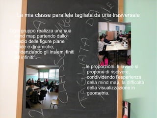 La mia classe parallela tagliata da una trasversale
Ogni gruppo realizza una sua
mind map partendo dallo
studio delle figure piane
rigide e dinamiche,
evidenziando gli insiemi finiti
ed infiniti...
...le proporzioni. Il lavoro si
propone di risolvere,
condividendo l'esperienza
della mind map, la difficoltà
della visualizzazione in
geometria.
 