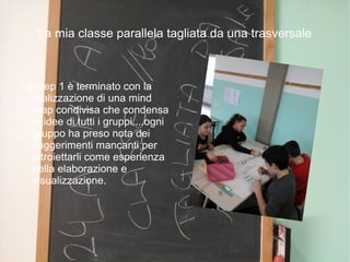 La mia classe parallela tagliata da una trasversale
Lo step 1 è terminato con la
realizzazione di una mind
map condivisa che condensa
le idee di tutti i gruppi....ogni
gruppo ha preso nota dei
suggerimenti mancanti per
introiettarli come esperienza
nella elaborazione e
visualizzazione.
 