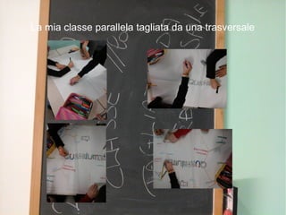 La mia classe parallela tagliata da una trasversale
 