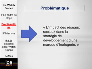 Problématique
« L’impact des réseaux
sociaux dans la
stratégie de
développement d’une
marque d’horlogerie. »
Ice-Watch
France
I/ Le cadre du
stage
Problématiq
ue
II/ Missions
III/Les
objectifs
d’Ice-Watch
France
IV/Mes
ressentis
 