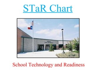 STaR Chart School Technology and Readiness 