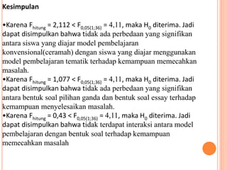 Kesimpulan 
•Karena Fhitung = 2,112 < F0,05(1;36) = 4,11, maka H0 diterima. Jadi 
dapat disimpulkan bahwa tidak ada perbedaan yang signifikan 
antara siswa yang diajar model pembelajaran 
konvensional(ceramah) dengan siswa yang diajar menggunakan 
model pembelajaran tematik terhadap kemampuan memecahkan 
masalah. 
•Karena Fhitung = 1,077 < F0,05(1;36) = 4,11, maka H0 diterima. Jadi 
dapat disimpulkan bahwa tidak ada perbedaan yang signifikan 
antara bentuk soal pilihan ganda dan bentuk soal essay terhadap 
kemampuan menyelesaikan masalah. 
•Karena Fhitung = 0,43 < F0,05(1;36) = 4,11, maka H0 diterima. Jadi 
dapat disimpulkan bahwa tidak terdapat interaksi antara model 
pembelajaran dengan bentuk soal terhadap kemampuan 
memecahkan masalah 
 