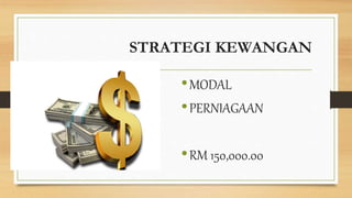 Modal Teroka: Strategi Kewangan Untuk Perniagaan
