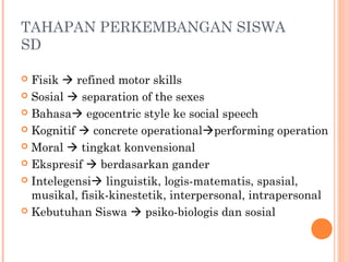 TAHAPAN PERKEMBANGAN SISWA
SD
 Fisik  refined motor skills
 Sosial  separation of the sexes
 Bahasa egocentric style ke social speech
 Kognitif  concrete operationalperforming operation
 Moral  tingkat konvensional
 Ekspresif  berdasarkan gander
 Intelegensi linguistik, logis-matematis, spasial,
musikal, fisik-kinestetik, interpersonal, intrapersonal
 Kebutuhan Siswa  psiko-biologis dan sosial
 