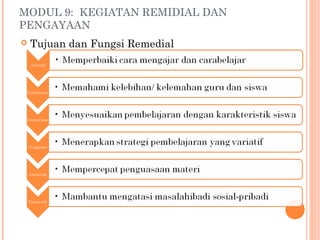 MODUL 9: KEGIATAN REMIDIAL DAN
PENGAYAAN
 Tujuan dan Fungsi Remedial
 
