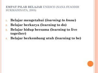 EMPAT PILAR BELAJAR UNESCO (NANA SYAODIH
SUKMADINATA, 2005)
1. Belajar mengetahui (learning to know)
2. Belajar berkarya (learning to do)
3. Belajar hidup bersama (learning to live
together)
4. Belajar berkembang utuh (learning to be)
 