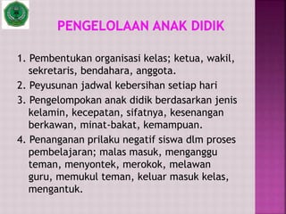 1. Pembentukan organisasi kelas; ketua, wakil,
sekretaris, bendahara, anggota.
2. Peyusunan jadwal kebersihan setiap hari
3. Pengelompokan anak didik berdasarkan jenis
kelamin, kecepatan, sifatnya, kesenangan
berkawan, minat-bakat, kemampuan.
4. Penanganan prilaku negatif siswa dlm proses
pembelajaran; malas masuk, menganggu
teman, menyontek, merokok, melawan
guru, memukul teman, keluar masuk kelas,
mengantuk.
 