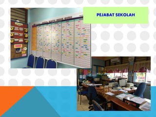 PEJABAT SEKOLAH
 