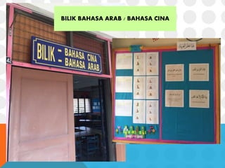 BILIK BAHASA ARAB / BAHASA CINA
 