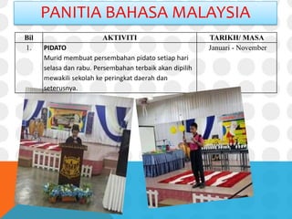 PANITIA BAHASA MALAYSIA
Bil AKTIVITI TARIKH/ MASA
1. PIDATO
Murid membuat persembahan pidato setiap hari
selasa dan rabu. Persembahan terbaik akan dipilih
mewakili sekolah ke peringkat daerah dan
seterusnya.
Januari - November
 