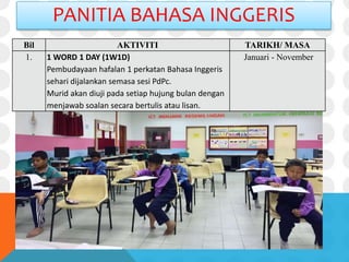 PANITIA BAHASA INGGERIS
Bil AKTIVITI TARIKH/ MASA
1. 1 WORD 1 DAY (1W1D)
Pembudayaan hafalan 1 perkatan Bahasa Inggeris
sehari dijalankan semasa sesi PdPc.
Murid akan diuji pada setiap hujung bulan dengan
menjawab soalan secara bertulis atau lisan.
Januari - November
 