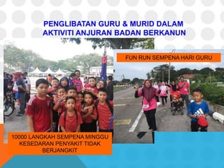 PENGLIBATAN GURU & MURID DALAM
AKTIVITI ANJURAN BADAN BERKANUN
10000 LANGKAH SEMPENA MINGGU
KESEDARAN PENYAKIT TIDAK
BERJANGKIT
FUN RUN SEMPENA HARI GURU
 