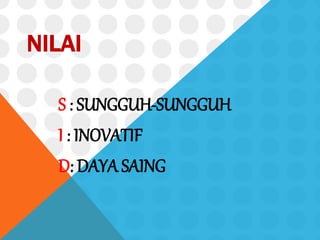 NILAI
S : SUNGGUH-SUNGGUH
I : INOVATIF
D: DAYA SAING
 