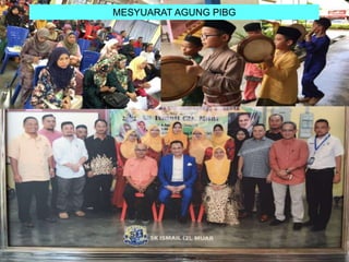 MESYUARAT AGUNG PIBG
 
