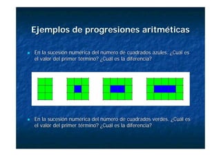 Ejemplos de progresiones aritméticas
Ejemplos de progresiones aritméticas
„
„ En la sucesión numérica del número de cuadrados azules. ¿Cuál es
En la sucesión numérica del número de cuadrados azules. ¿Cuál es
el valor del primer término? ¿Cuál es la diferencia?
el valor del primer término? ¿Cuál es la diferencia?
„
„ En la sucesión numérica del número de cuadrados verdes. ¿Cuál es
En la sucesión numérica del número de cuadrados verdes. ¿Cuál es
el valor del primer término? ¿Cuál es la diferencia?
el valor del primer término? ¿Cuál es la diferencia?
 