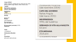 Lingue ufficiali
inglese, afrikaans, ndebele del sud, sotho del nord, sotho
del sud, swatti, songa, tswana, venda, xhosa e zulu
Capitali
Bloemfontein (giudiziaria)
Citta del Capo (legislativa)
Pretoria (amministrativa)
Popolazione
Totale
59.902.511 ab.
Densità
49 ab./ km²
Moneta
rand Sudafricano
PIL (nominale)
368 135 milioni di $
PIL pro capite (nominale) 6 377$
Superficie
Totale
1.219.090 km²
Collocazione Mondiale
25°
Coordinate
29°S 24°E﻿
/ ﻿
29°S 24°E-29
 