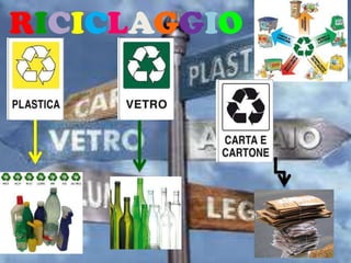 RICICLAGGIO
 