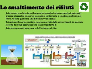 Lo smaltimento dei rifiuti
 Il rischio per la salute si manifesta anche quando risultano assenti o inadeguati i
 processi di raccolta, trasporto, stoccaggio, trattamento o smaltimento finale dei
 rifiuti, nonché quando lo smaltimento avviene senza
 il rispetto delle norme sanitarie rigorose previste dalle norme vigenti. La mancata
 raccolta dei rifiuti costituisce una causa importante di
 deterioramento del benessere e dell'ambiente di vita.
 