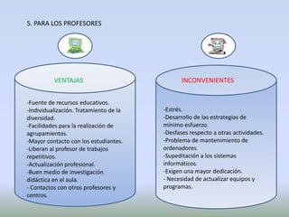 5. PARA LOS PROFESORES




          VENTAJAS                             INCONVENIENTES


-Fuente de recursos educativos.
-Individualización. Tratamiento de la   -Estrés.
diversidad.                             -Desarrollo de las estrategias de
-Facilidades para la realización de     mínimo esfuerzo.
agrupamientos.                          -Desfases respecto a otras actividades.
-Mayor contacto con los estudiantes.    -Problema de mantenimiento de
-Liberan al profesor de trabajos        ordenadores.
repetitivos.                            -Supeditación a los sistemas
-Actualización profesional.             informáticos.
-Buen medio de investigación            -Exigen una mayor dedicación.
didáctica en el aula.                   - Necesidad de actualizar equipos y
- Contactos con otros profesores y      programas.
centros.
 
