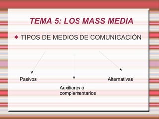TEMA 5: LOS MASS MEDIA ,[object Object],PA Pasivos Auxiliares o complementarios Alternativas  