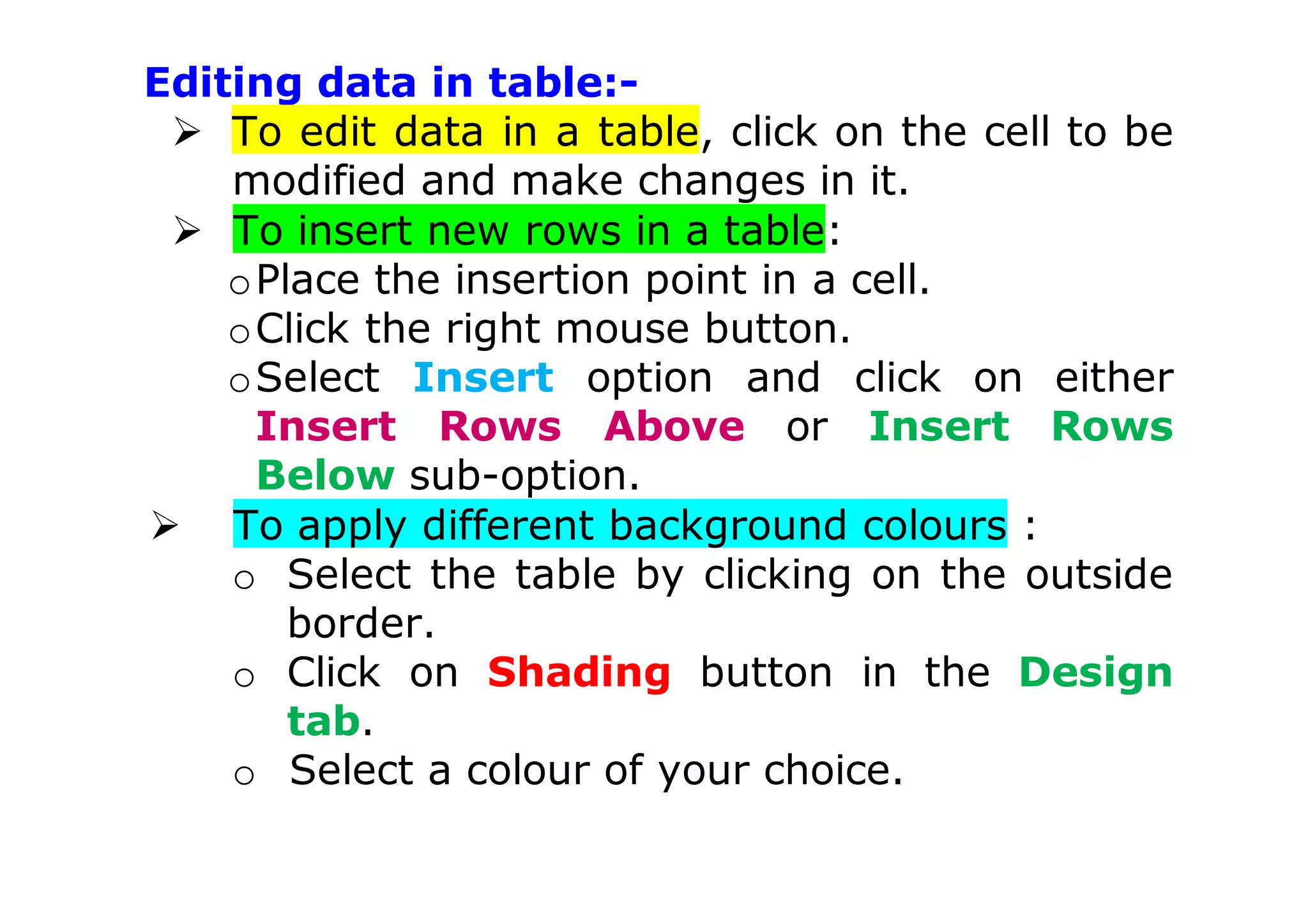 Editing data in table:-
 To edit data in a table, click on the cell to be
modified and make changes in it.
 To insert new rows in a table:
oPlace the insertion point in a cell.
oClick the right mouse button.
oSelect Insert option and click on either
Insert Rows Above or Insert Rows
Below sub-option.
 To apply different background colours :
o Select the table by clicking on the outside
border.
o Click on Shading button in the Design
tab.
o Select a colour of your choice.
 