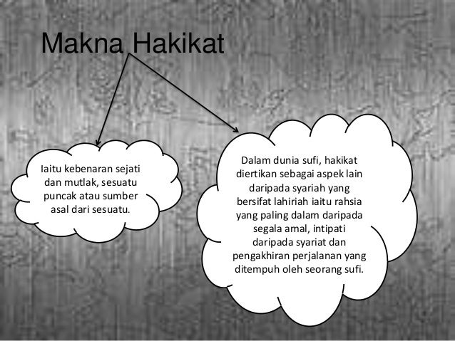 Syariah wal Hakikat