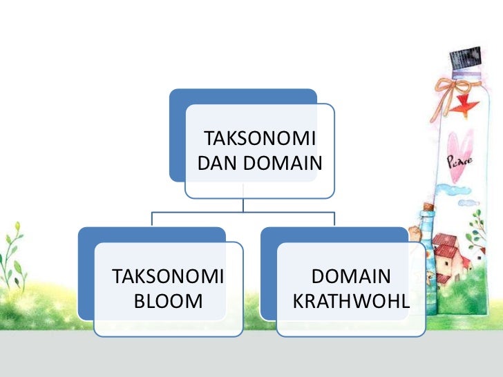 Taksonomi Bloom Dan Domain Krathwohl