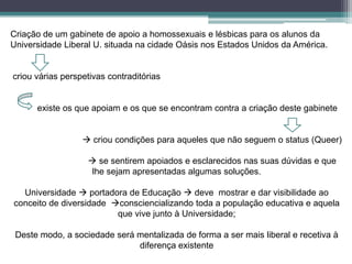 Criação de um gabinete de apoio a homossexuais e lésbicas para os alunos da
Universidade Liberal U. situada na cidade Oásis nos Estados Unidos da América.


criou várias perspetivas contraditórias


      existe os que apoiam e os que se encontram contra a criação deste gabinete


                   criou condições para aqueles que não seguem o status (Queer)

                    se sentirem apoiados e esclarecidos nas suas dúvidas e que
                    lhe sejam apresentadas algumas soluções.

  Universidade  portadora de Educação  deve mostrar e dar visibilidade ao
conceito de diversidade consciencializando toda a população educativa e aquela
                         que vive junto à Universidade;

 Deste modo, a sociedade será mentalizada de forma a ser mais liberal e recetiva à
                              diferença existente
 