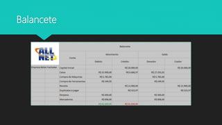 Balancete
 