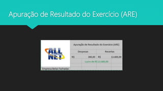 Apuração de Resultado do Exercício (ARE)
 
