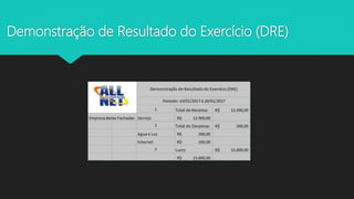 Demonstração de Resultado do Exercício (DRE)
 