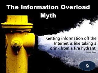 Funnel Inversion Theory Old Model New Model Class Materials Class Materials 10