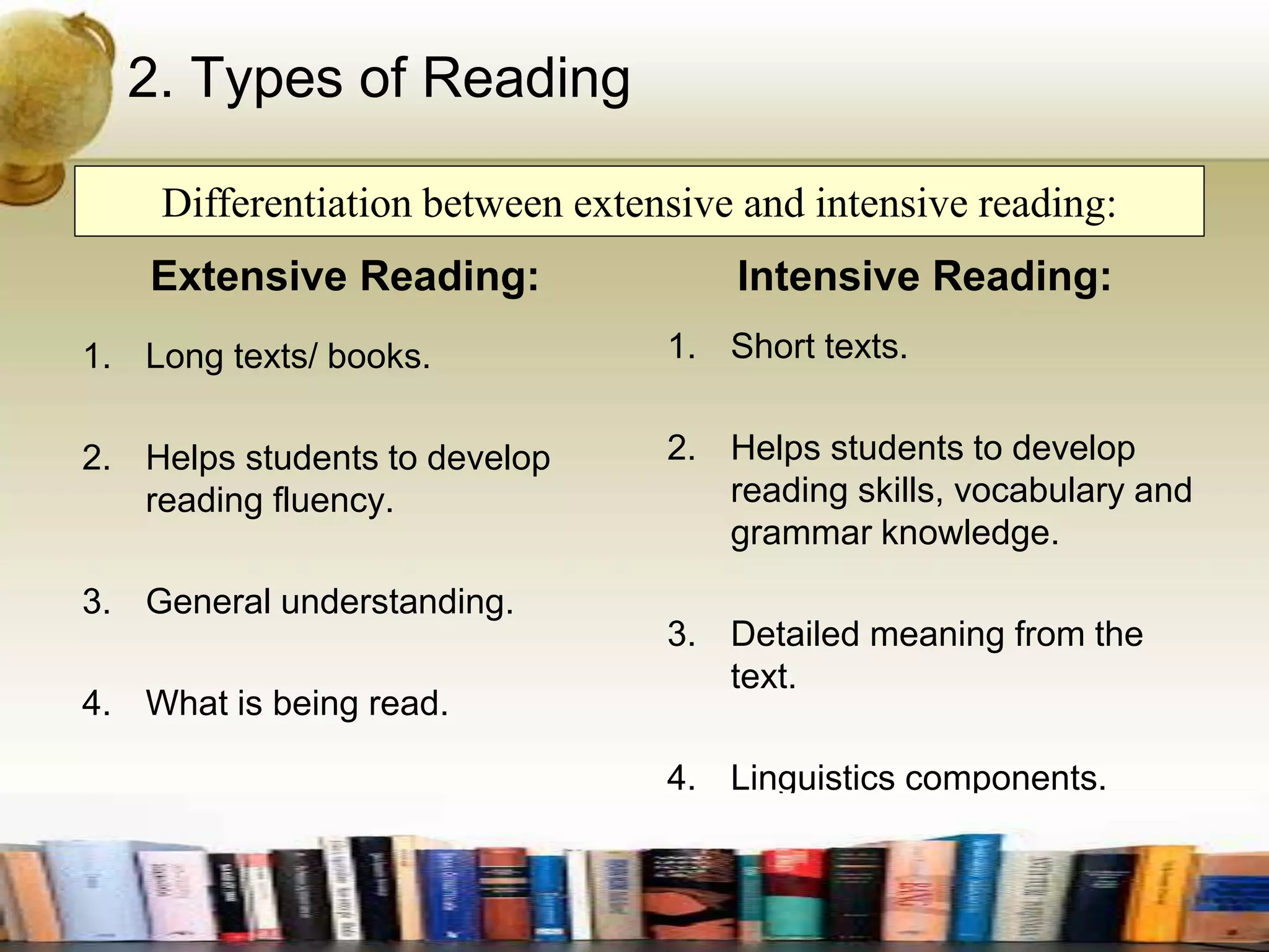 2. Types of Reading 
Differentiation between extensive and intensive reading: 
Extensive Reading: 
1. Long texts/ books. 
2. Helps students to develop 
reading fluency. 
3. General understanding. 
4. What is being read. 
Intensive Reading: 
1. Short texts. 
2. Helps students to develop 
reading skills, vocabulary and 
grammar knowledge. 
3. Detailed meaning from the 
text. 
4. Linguistics components. 
 