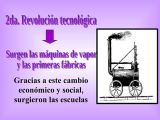 2da. Revolución tecnológica Surgen las máquinas de vapor y las primeras fábricas Gracias a este cambio económico y social, surgieron las escuelas 
