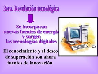 3era. Revolución tecnológica Se incorporan  nuevas fuentes de energía  y surgen  las tecnologías digitales El conocimiento y el deseo de superación son ahora fuentes de innovación. 