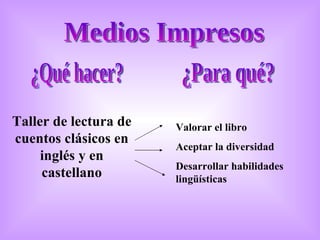 Medios Impresos ¿Qué hacer? ¿Para qué? Taller de lectura de cuentos clásicos en inglés y en castellano Valorar el libro Aceptar la diversidad Desarrollar habilidades lingüísticas 