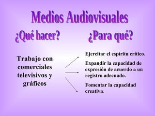 Medios Audiovisuales ¿Qué hacer? ¿Para qué? Trabajo con comerciales televisivos y gráficos Ejercitar el espíritu crítico. Expandir la capacidad de expresión de acuerdo a un registro adecuado. Fomentar la capacidad creativa. 