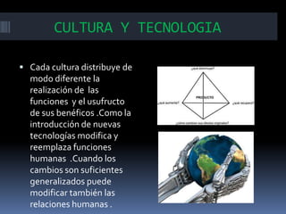 CULTURA Y TECNOLOGIA
 Cada cultura distribuye de

modo diferente la
realización de las
funciones y el usufructo
de sus benéficos .Como la
introducción de nuevas
tecnologías modifica y
reemplaza funciones
humanas .Cuando los
cambios son suficientes
generalizados puede
modificar también las
relaciones humanas .

 