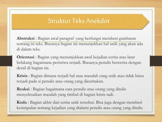 Struktur Teks Anekdot
Abstraksi : Bagian awal paragraf yang berfungsi memberi gambaran
tentang isi teks. Biasanya bagian ini menunjukkan hal unik yang akan ada
di dalam teks.
Orientasi : Bagian yang menunjukkan awal kejadian cerita atau latar
belakang bagaimana peristiwa terjadi. Biasanya penulis bercerita dengan
detail di bagian ini.
Krisis : Bagian dimana terjadi hal atau masalah yang unik atau tidak biasa
terjadi pada si penulis atau orang yang diceritakan.
Reaksi : Bagian bagaimana cara penulis atau orang yang ditulis
menyelesaikan masalah yang timbul di bagian krisis tadi.
Koda : Bagian akhir dari cerita unik tersebut. Bisa juga dengan memberi
kesimpulan tentang kejadian yang dialami penulis atau orang yang ditulis.
 